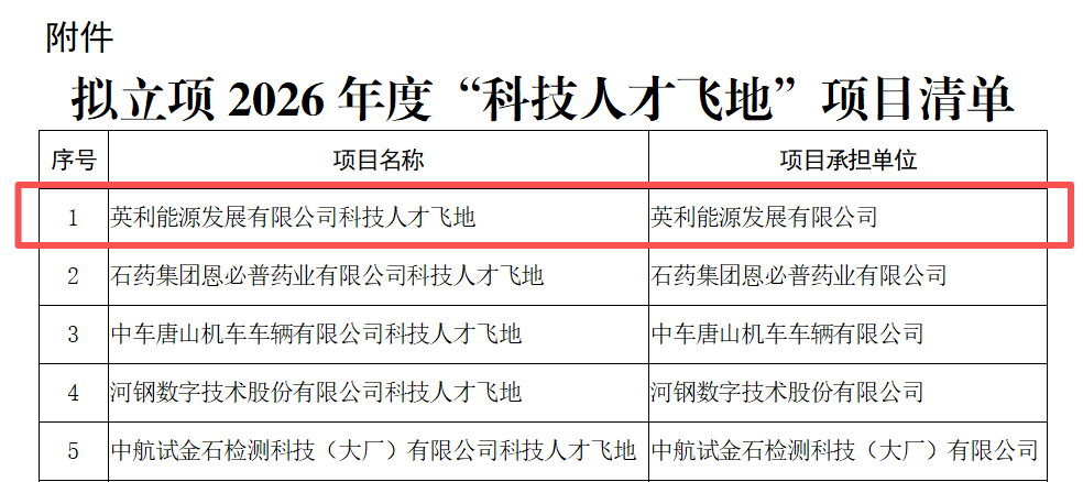 S36沙龙会 - 要玩就玩沙龙会
